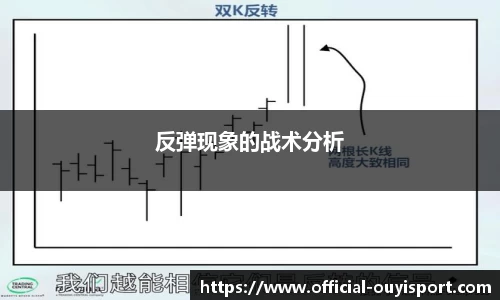 反弹现象的战术分析